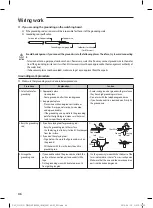 Preview for 47 page of Samsung AP0AS0A Series User & Installation Manual