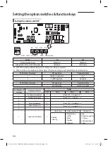 Preview for 51 page of Samsung AP0AS0A Series User & Installation Manual