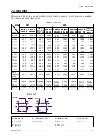 Preview for 6 page of Samsung AP17J series Manual