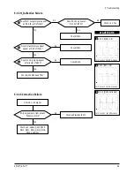 Предварительный просмотр 20 страницы Samsung AP17K series Manual