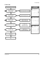 Предварительный просмотр 26 страницы Samsung AP17K series Manual