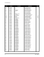 Предварительный просмотр 41 страницы Samsung AP17K series Manual