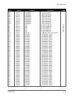 Предварительный просмотр 50 страницы Samsung AP17K series Manual