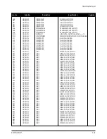 Предварительный просмотр 52 страницы Samsung AP17K series Manual