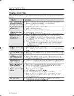 Preview for 30 page of Samsung AP28N0A User Manual