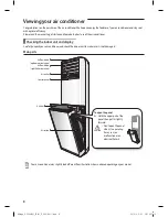 Preview for 9 page of Samsung AP30M0 Series User & Installation Manual