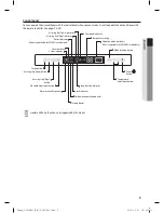 Preview for 10 page of Samsung AP30M0 Series User & Installation Manual