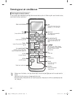 Preview for 11 page of Samsung AP30M0 Series User & Installation Manual