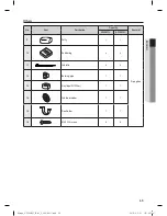 Preview for 36 page of Samsung AP30M0 Series User & Installation Manual