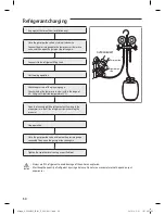 Preview for 51 page of Samsung AP30M0 Series User & Installation Manual