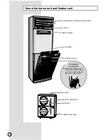 Preview for 4 page of Samsung AP500PF Owner'S Instructions & Installation Manual