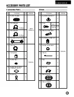 Preview for 21 page of Samsung AP500PF Owner'S Instructions & Installation Manual