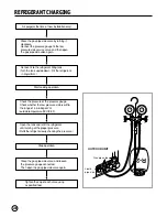 Preview for 30 page of Samsung AP500PF Owner'S Instructions & Installation Manual