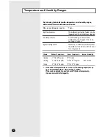 Preview for 20 page of Samsung AP50Q1A Owner'S Instructions Manual