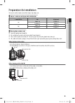 Preview for 24 page of Samsung AP80S0A Series User & Installation Manual