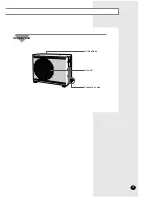 Preview for 5 page of Samsung APC2480B Owner'S Instructions Manual