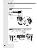 Preview for 4 page of Samsung APC3270E Owner'S Instructions Manual