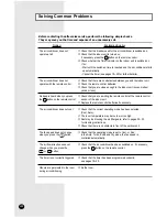 Preview for 24 page of Samsung APC3270E Owner'S Instructions Manual