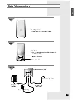 Preview for 7 page of Samsung APC4082EC Owner'S Instructions Manual