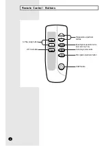 Preview for 6 page of Samsung APC503QG User Manual