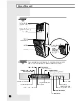 Preview for 4 page of Samsung APC523QF User Manual