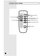 Preview for 6 page of Samsung APC523QF User Manual