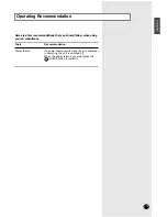 Preview for 19 page of Samsung APC523QF User Manual