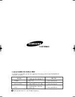 Preview for 24 page of Samsung APC523QF User Manual