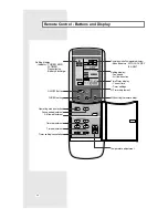 Preview for 4 page of Samsung APH-2807ERX Owner'S Instructions Manual