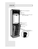 Preview for 6 page of Samsung APH-2807ERX Owner'S Instructions Manual