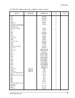 Preview for 41 page of Samsung APH180CD Service Manual