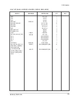 Preview for 43 page of Samsung APH180CD Service Manual