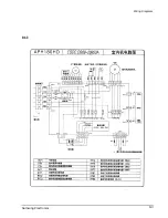 Preview for 47 page of Samsung APH180CD Service Manual