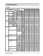 Preview for 3 page of Samsung APH180HD Service Manual