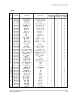 Preview for 28 page of Samsung APH180HD Service Manual