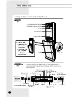 Preview for 4 page of Samsung APH289SEF/XFO User Manual