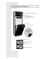 Preview for 4 page of Samsung APH450PG Owner'S Instructions Manual