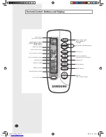 Предварительный просмотр 9 страницы Samsung AQ NS Series Manual