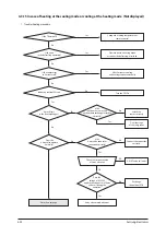 Preview for 43 page of Samsung AQ V12AWB Service Manual