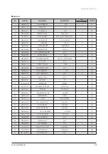 Preview for 56 page of Samsung AQ V12AWB Service Manual