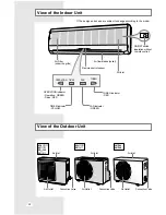 Preview for 4 page of Samsung AQ07A1VE Owner'S Instructions Manual