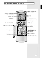 Preview for 5 page of Samsung AQ07A1VE Owner'S Instructions Manual