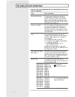 Preview for 20 page of Samsung AQ07A1VE Owner'S Instructions Manual