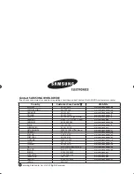 Preview for 26 page of Samsung AQ07A1VE Owner'S Instructions Manual