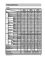 Preview for 5 page of Samsung AQ07ACVE Service Manual