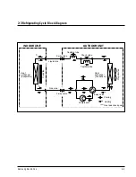 Preview for 7 page of Samsung AQ07ACVE Service Manual