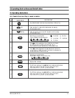 Preview for 9 page of Samsung AQ07ACVE Service Manual