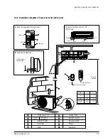 Preview for 13 page of Samsung AQ07ACVE Service Manual