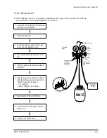 Preview for 19 page of Samsung AQ07ACVE Service Manual