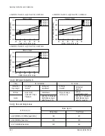 Preview for 20 page of Samsung AQ07ACVE Service Manual